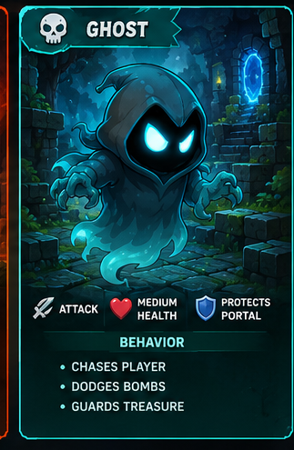 Ghost enemy card.