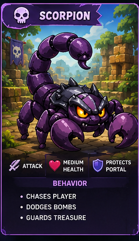 Scorpion enemy card.